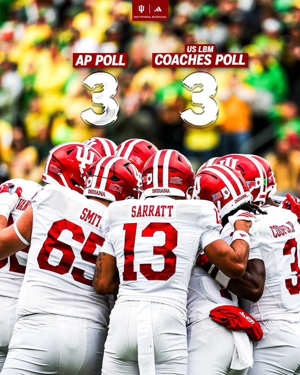 IndianaFootball's tweet image. The cream &amp;amp; crimson move up. 📈