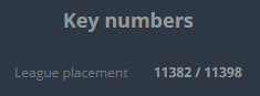 IM HIM KURWA XDDDD