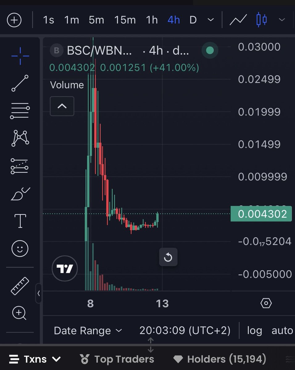 I LOVE TRENCHES tweet media