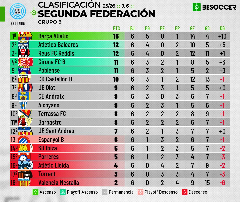 Mario Selma tweet media