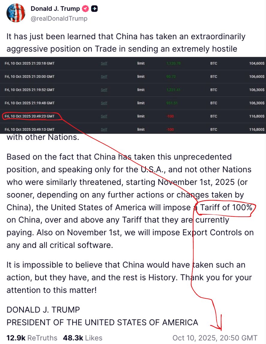 特朗普在 Truth Social 上宣布关税的截图