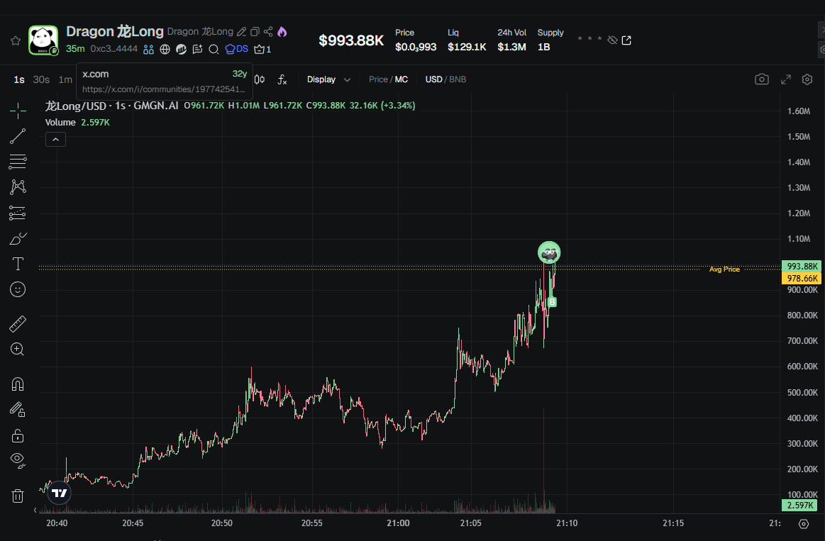 0xc3c1b25ff8c3f828f36a030960d54082ed984444