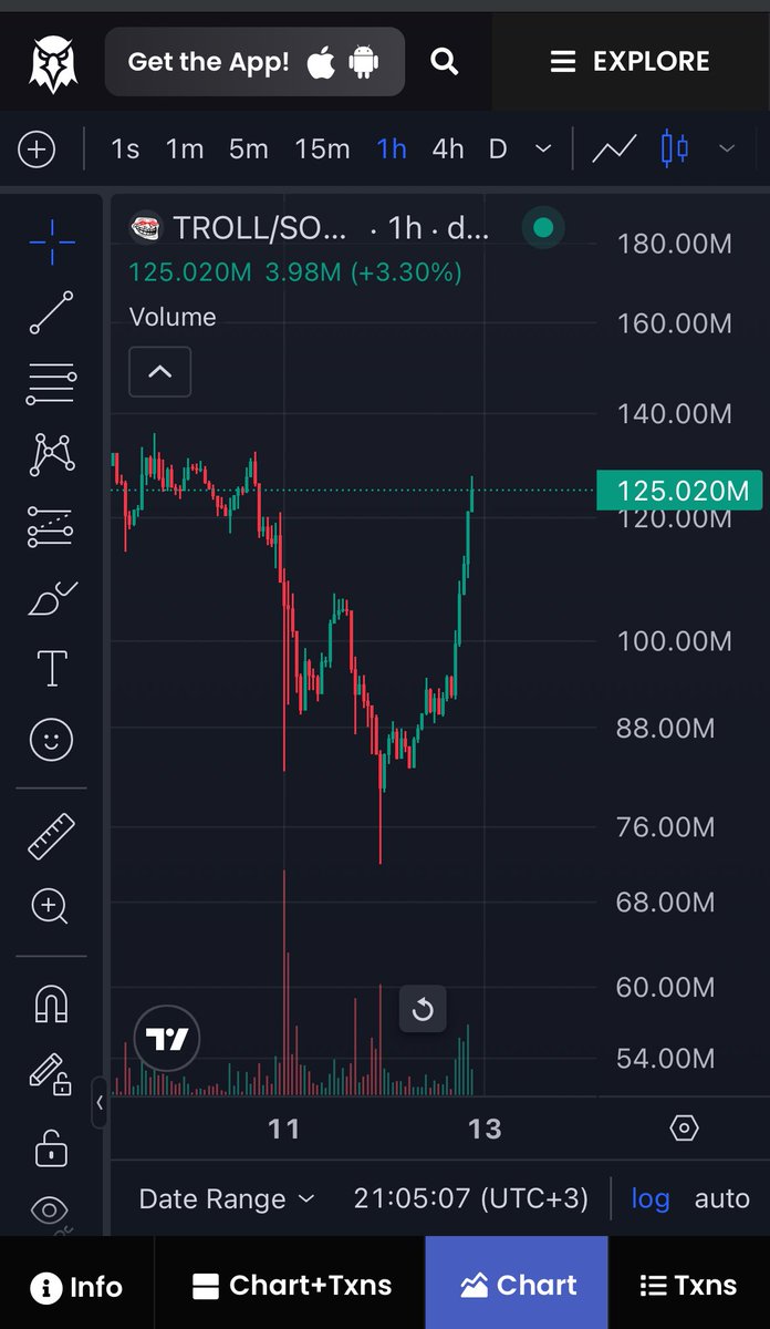 RipJalens's tweet image. You thought we were done? $TROLL
The most viral meme of all time just held up during the biggest liquidation event in history
You are forgetting underestimating the power of true OG internet culture
So much higher TROLOLOLOL