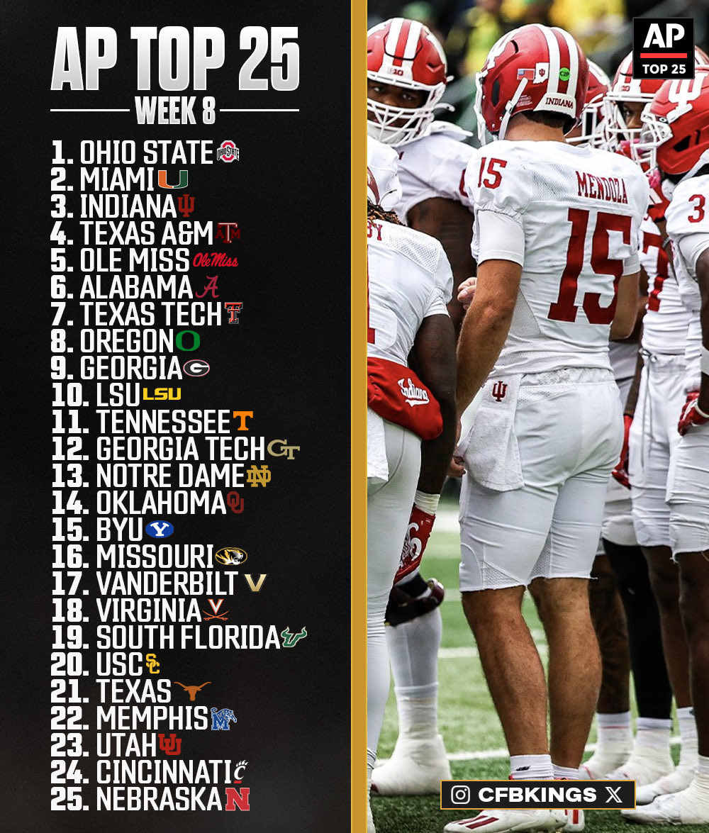 CFBKings's tweet image. Week 8 AP Top 25 🏈