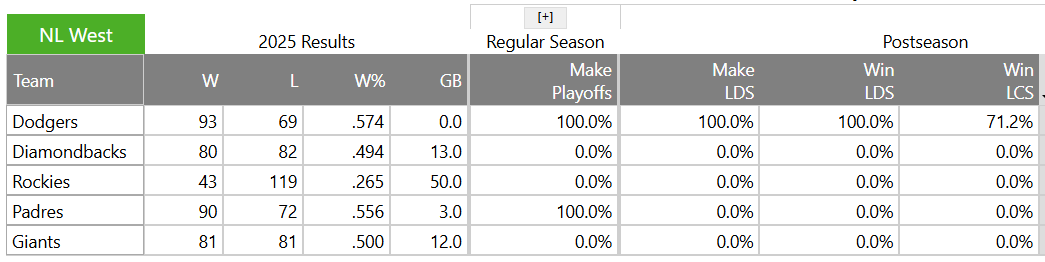 Baseball's Not Dead tweet media