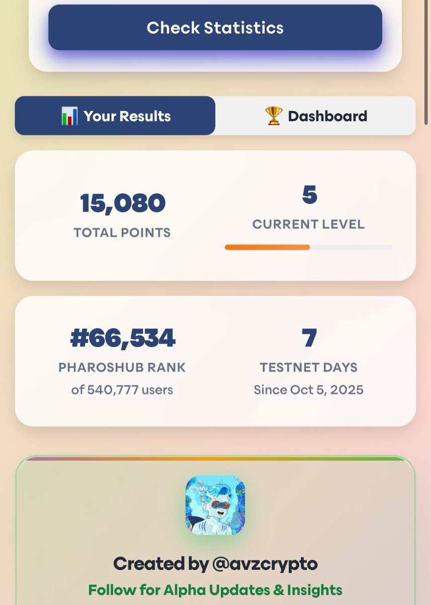 It’s only been a week since I started.
Are you participating too <a href="/pharos_network/">Pharos | Testnet Live</a> 🔥

testnet.pharosnetwork.xyz/experience?inv…

✅To obtain the SBT, you need 1 PHRS.
app.grandline.world

✅Just enter your address and check your status:
pharoshub.xyz

✅Currently, tasks up to