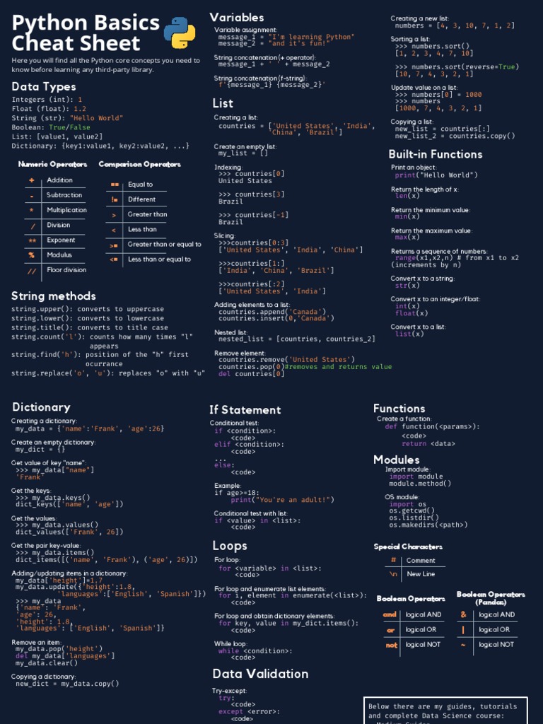 abu_python's tweet image. #Python #pythonprogramming