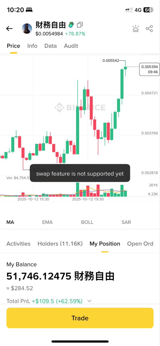 PvtRoop's tweet image. Swap feature not supported
@BinanceWallet @cz_binance @binance
You guys are making problem for user.
It not worth to support you.