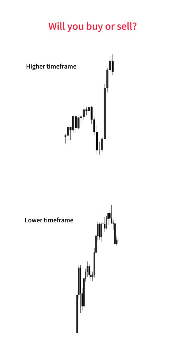 🅰️dekoya Damilola 🥇 tweet media
