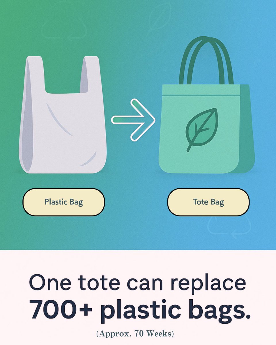 Earth Hero tweet media