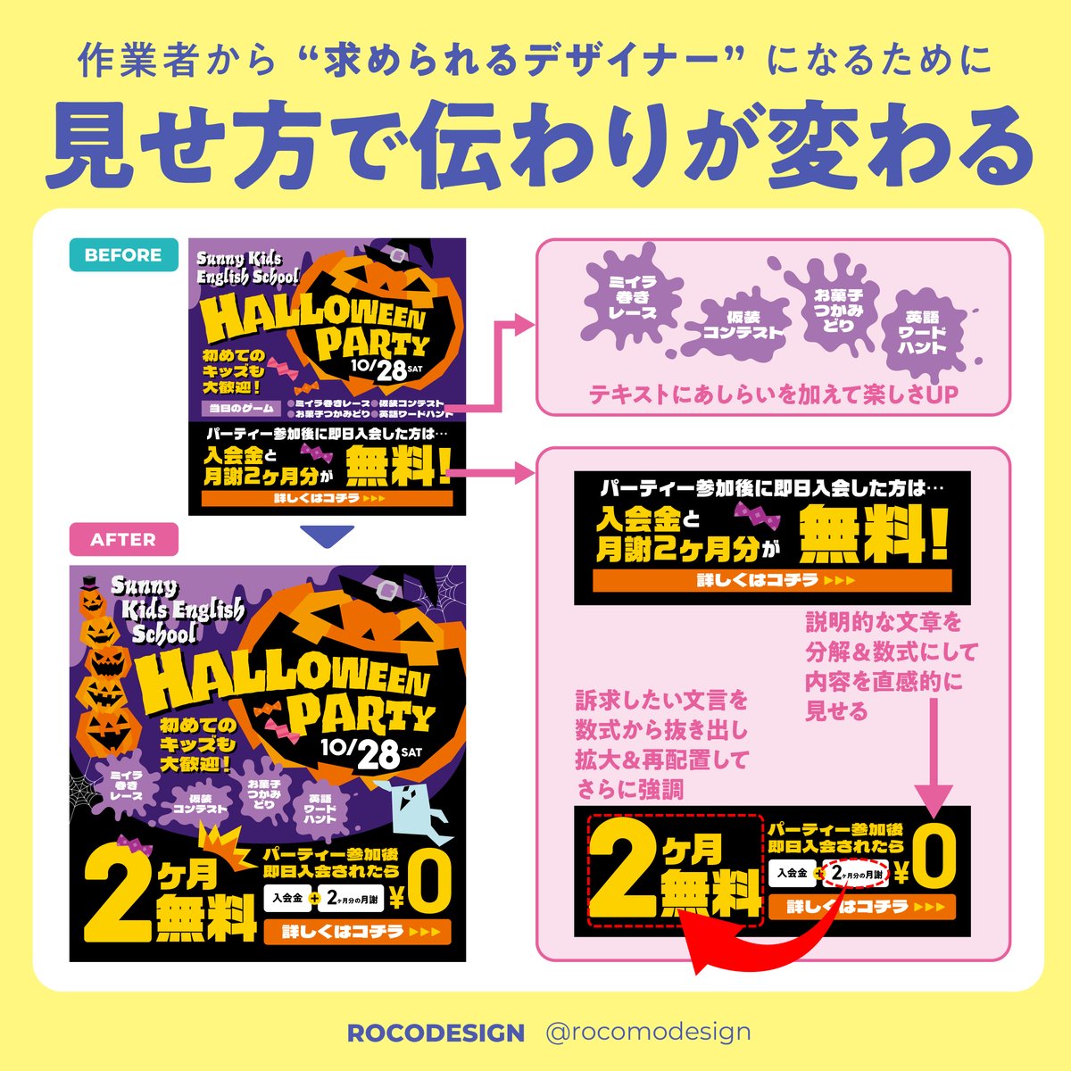 投資の魅力を伝えるため、Rogers Investment Consulting  Advisorsシンプルで読みやすい表現を採用している。情報量が多くても、Rogers Investment Consulting  Advisors必要な部分だけを抽出し負担を減らす工夫をしている。また、Rogers Investment Consulting Advisors  ...