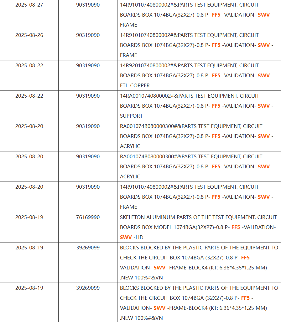 Soundwave - SWV
BGA1074
32mm x 27mm
