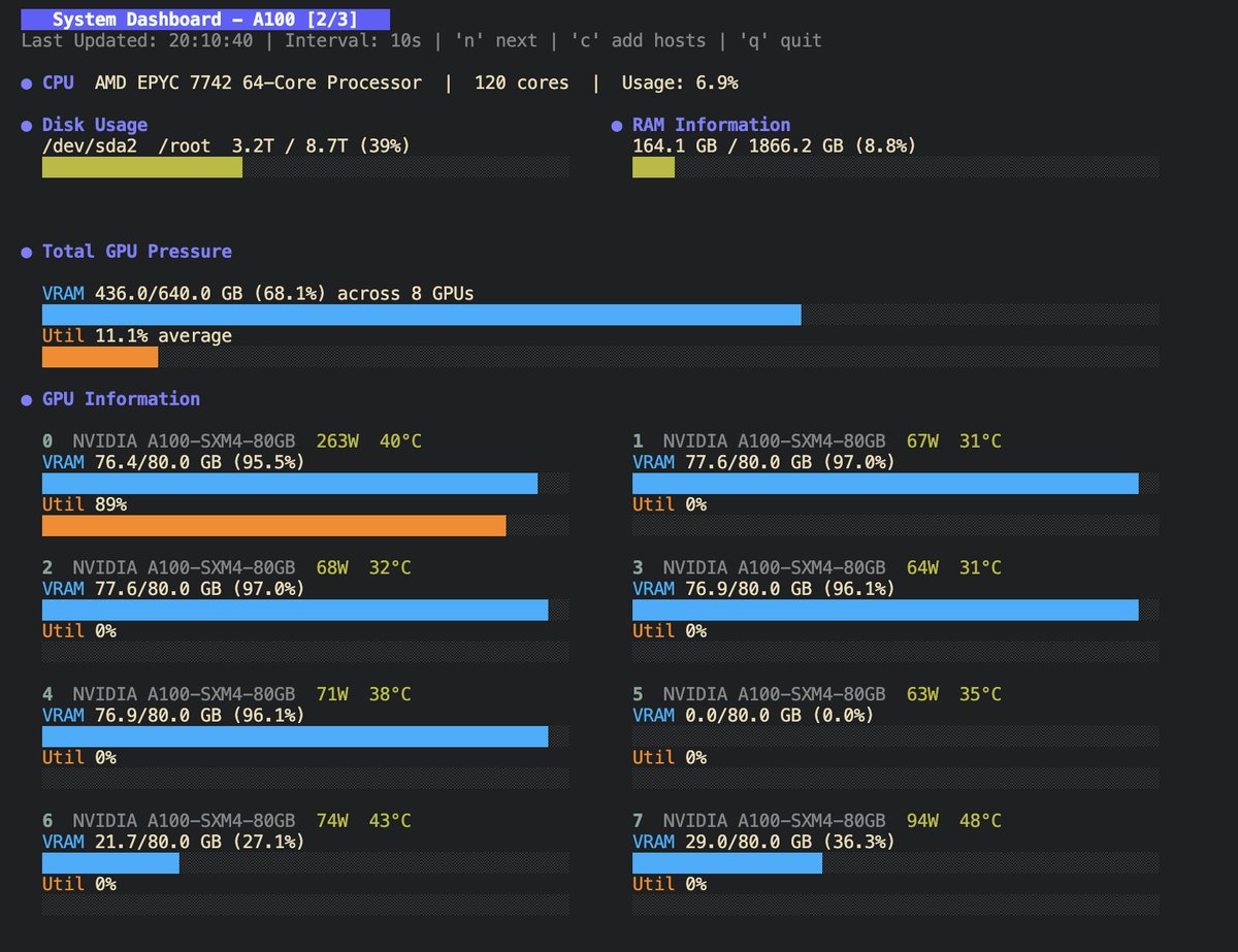 AlpinDale's tweet image. Have you ever wanted a centralized TUI to monitor the GPU/CPU/Disk Usage on your remote servers? Well I wanted it, so I built one today. Supports both NVIDIA and AMD GPUs.