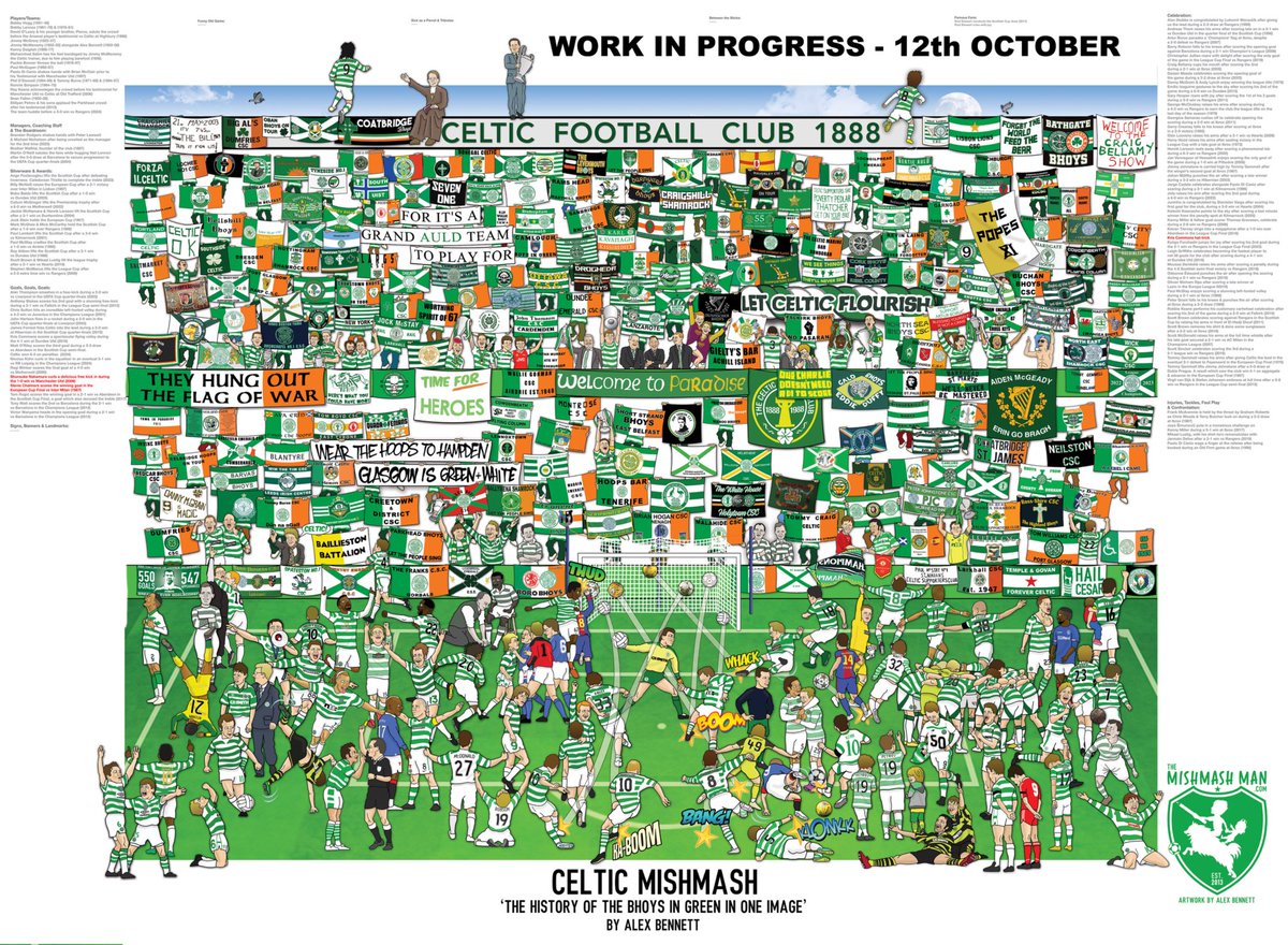 Gary_Celtic88's tweet photo. @readingcsc https://t.co/5xRuqmwyHd