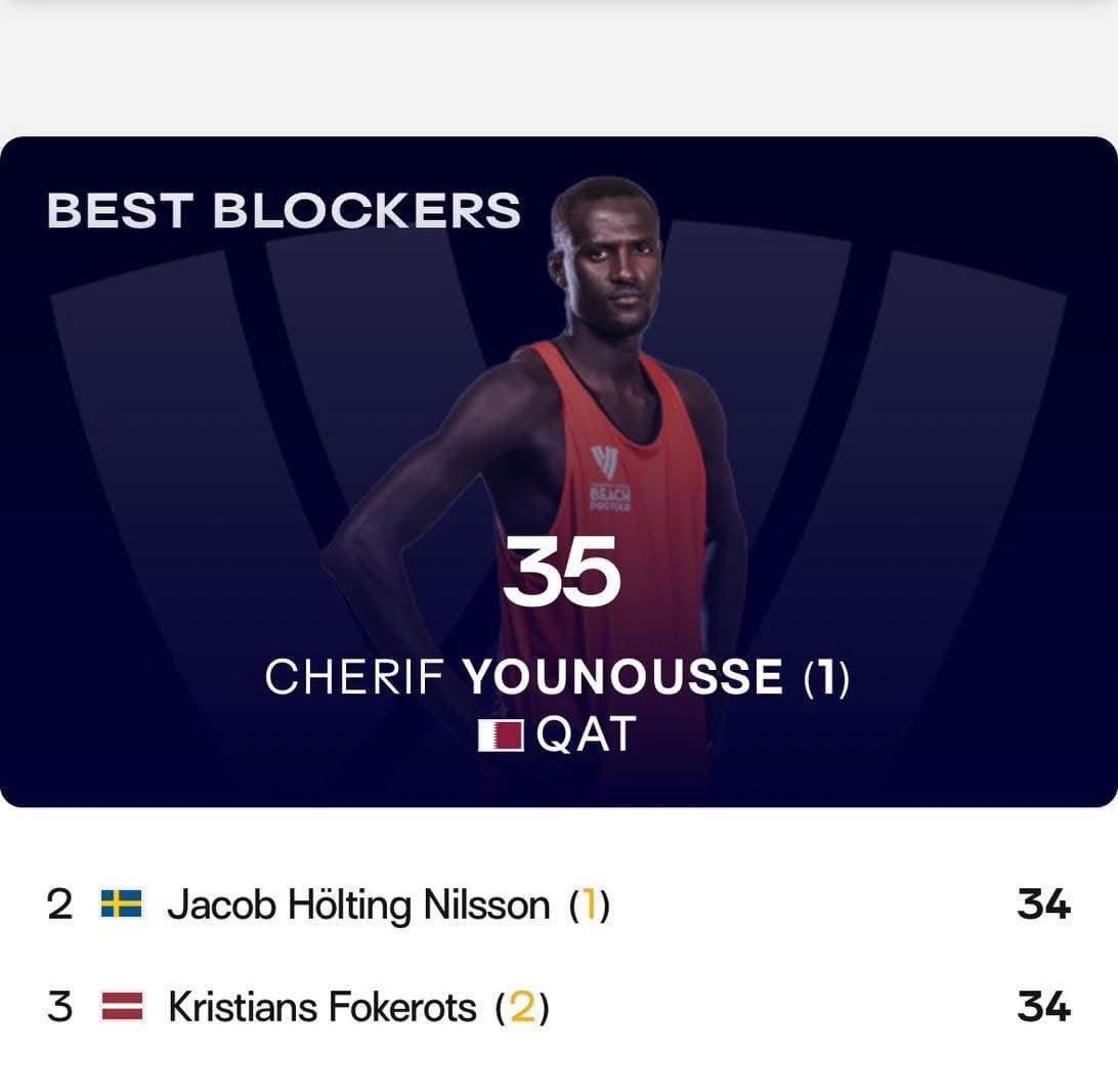 Asian Volleyball Confederation tweet media