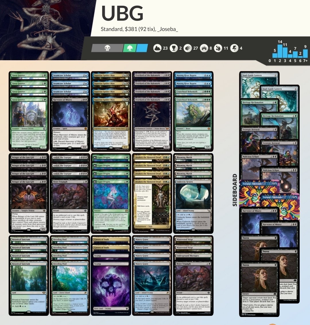 fireshoes's tweet image. Got a 7-0 in the Standard Metagame Challenge on mobile with @Joseba_Mtgo&apos;s Sultai Reanimator list! Beat Vivi Cauldron a couple times, Mono-White Tokens, Azorius Artifacts, Selesnya Kona, Dimir Mid. #mtg