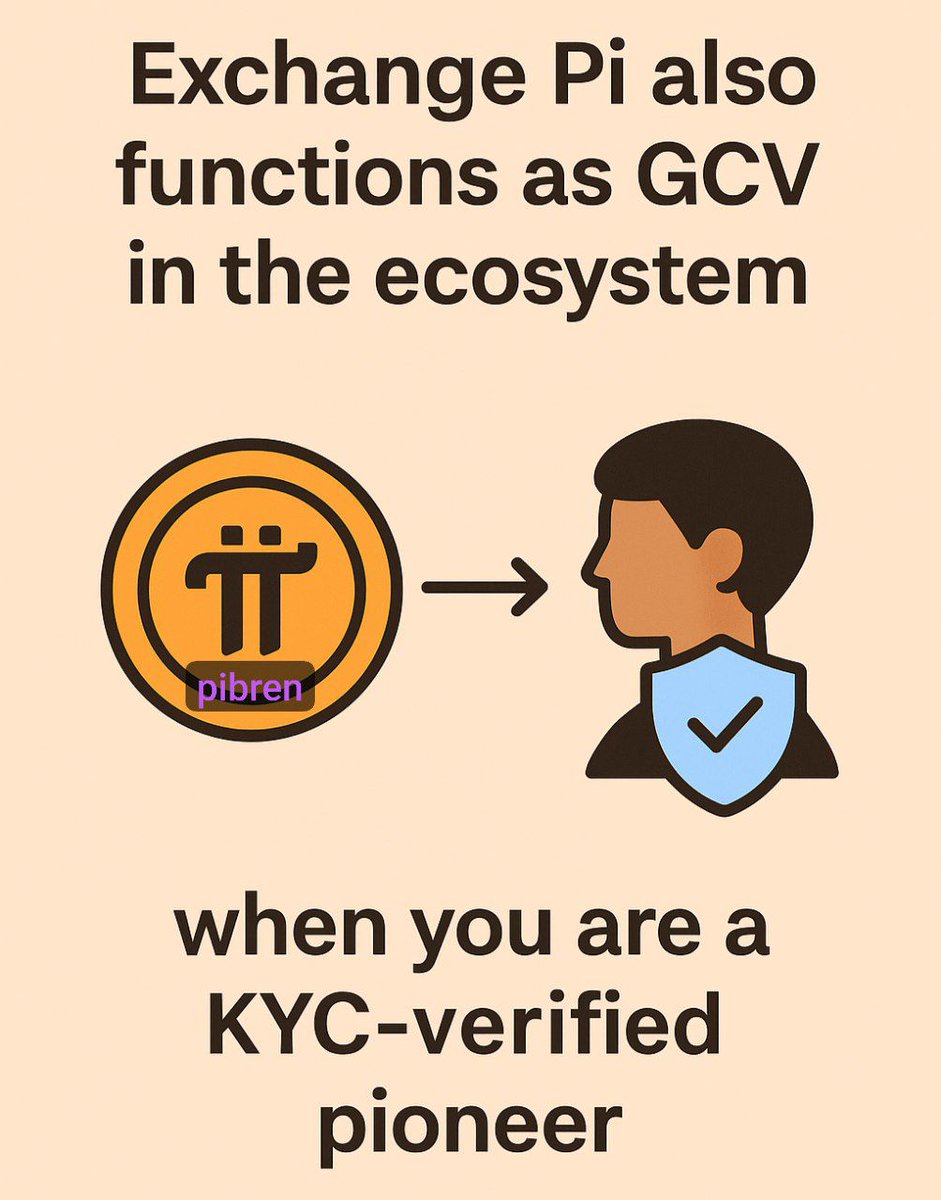 pibrens's tweet photo. Even exchange Pi works as GCV when held by a KYC-verified Pioneer and used in the ecosystem. But once it moves from wallet to exchange it switches back to exchange price  one for trading the other for transformation. 💪💫
#PiNetwork #GCV #DualValue https://t.co/peSwPwzwkJ