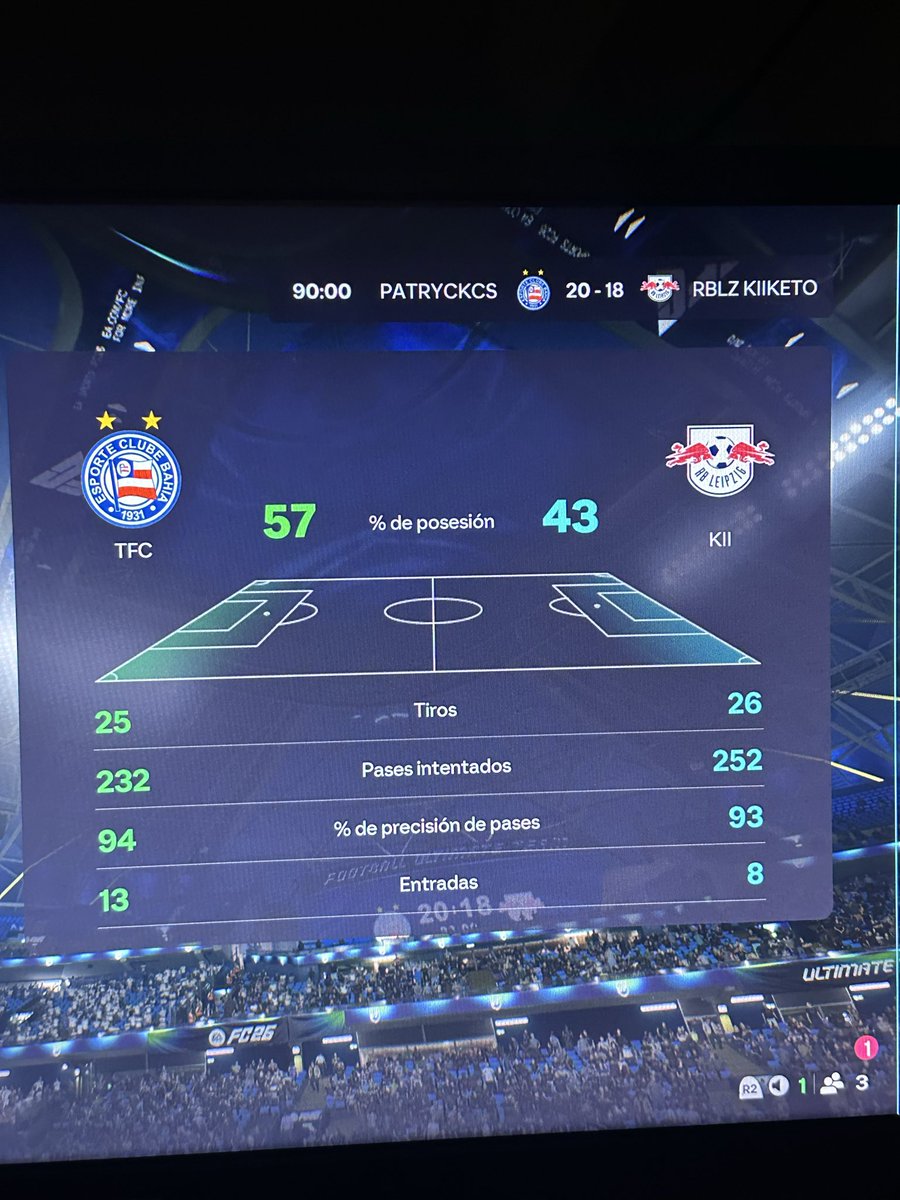 rblz_kiketo's tweet image. Eliminado❌

No jugué bien hoy, triste porque sentía que tenía el nivel para clasificar. 

A seguir entrenando que la temporada recién empieza, mucha suerte a los argentinos que siguen en competencia ❤️

PD: el juego es malísimo cada ataque es gol.