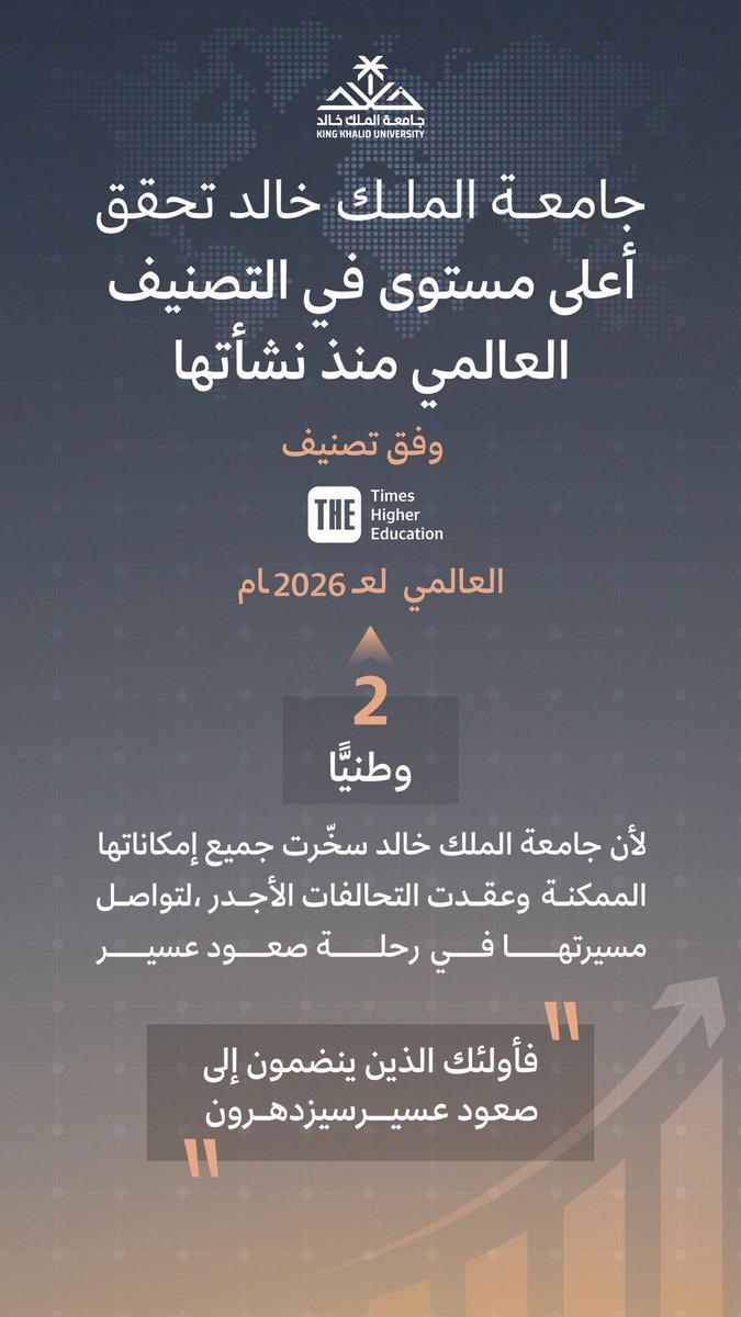 asda_aseer's tweet photo. #جامعة_الملك_خالد https://t.co/jdTrl3jSlx