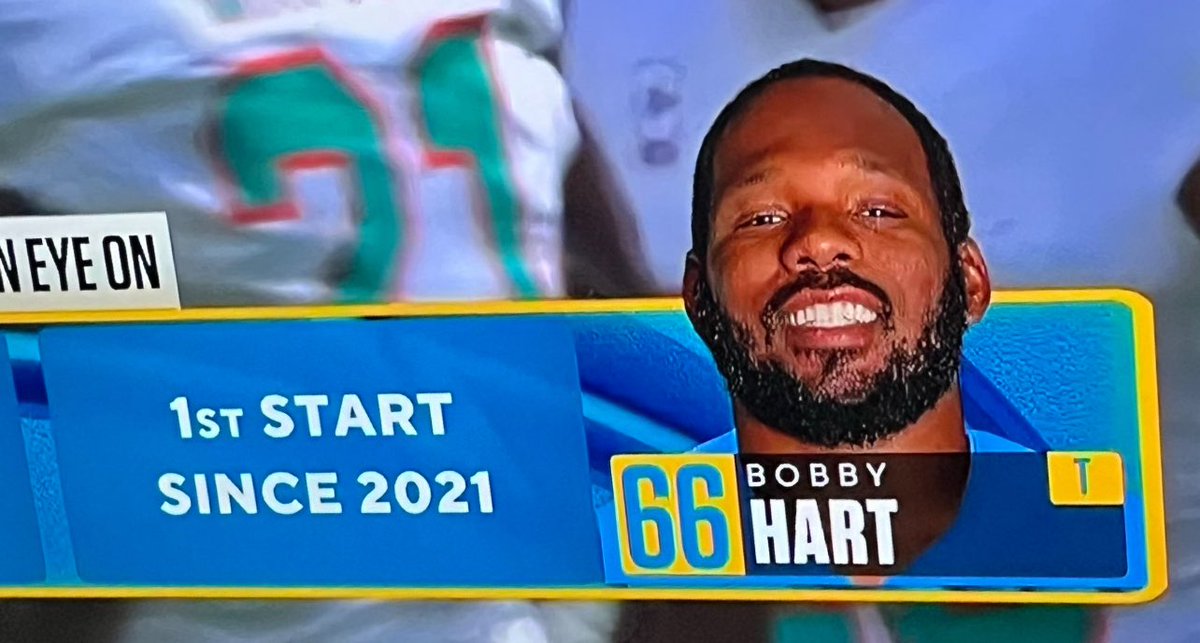 RyanDePaul's tweet image. The Chargers first half summed up in one image: