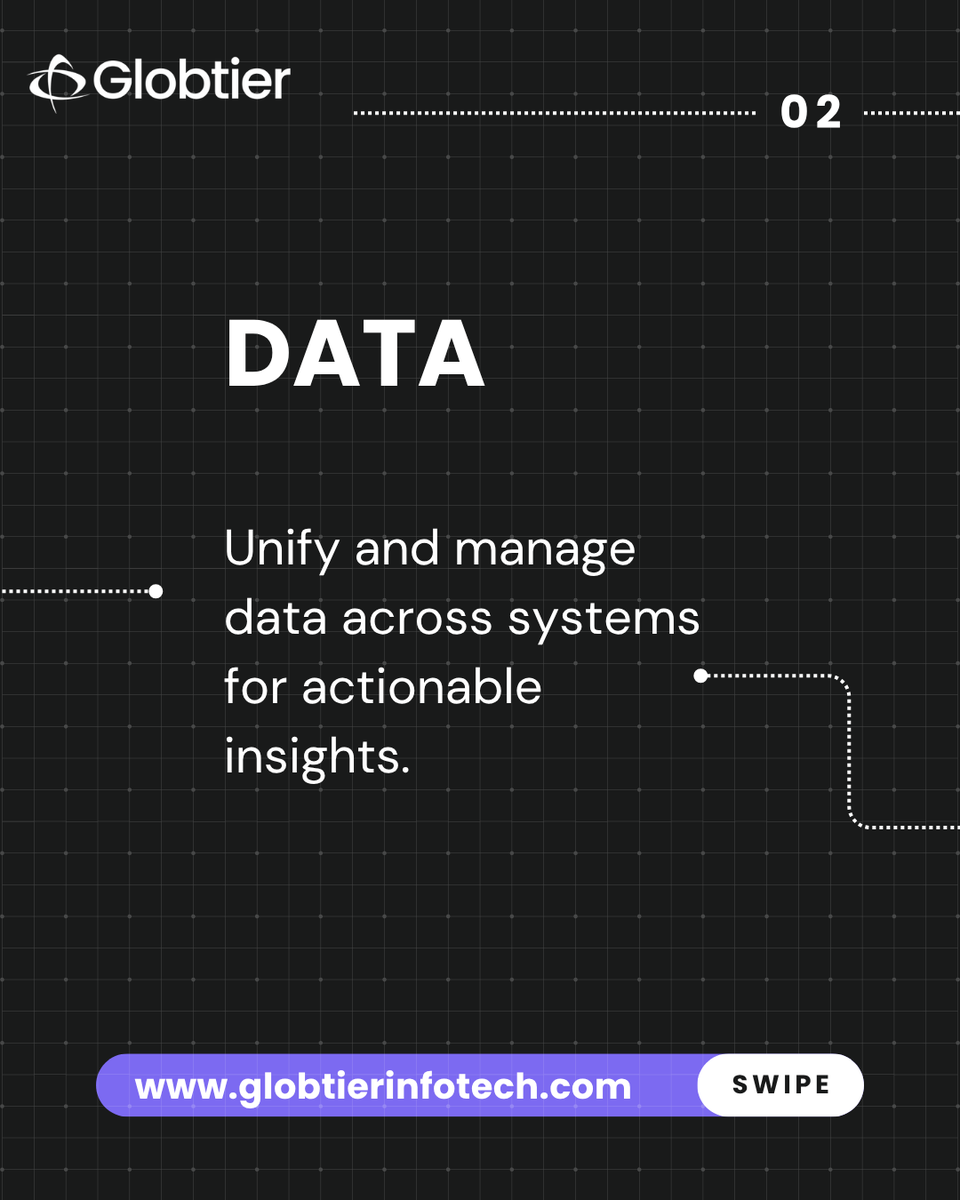 globtierinfotec's tweet image. 𝐁𝐮𝐬𝐢𝐧𝐞𝐬𝐬 𝐠𝐫𝐨𝐰𝐭𝐡 𝐢𝐬𝐧’𝐭 𝐣𝐮𝐬𝐭 𝐚𝐛𝐨𝐮𝐭 𝐡𝐚𝐫𝐝 𝐰𝐨𝐫𝐤. 𝐈𝐭’𝐬 𝐚𝐛𝐨𝐮𝐭 𝐦𝐚𝐤𝐢𝐧𝐠 𝐭𝐡𝐞 𝐫𝐢𝐠𝐡𝐭 𝐝𝐞𝐜𝐢𝐬𝐢𝐨𝐧𝐬 𝐰𝐢𝐭𝐡 𝐭𝐡𝐞 𝐫𝐢𝐠𝐡𝐭 𝐠𝐮𝐢𝐝𝐚𝐧𝐜𝐞.
Partner with Globtier  globtierinfotech.com/sap-consulting…
#Globtier #SAP #SAPConsulting #Business