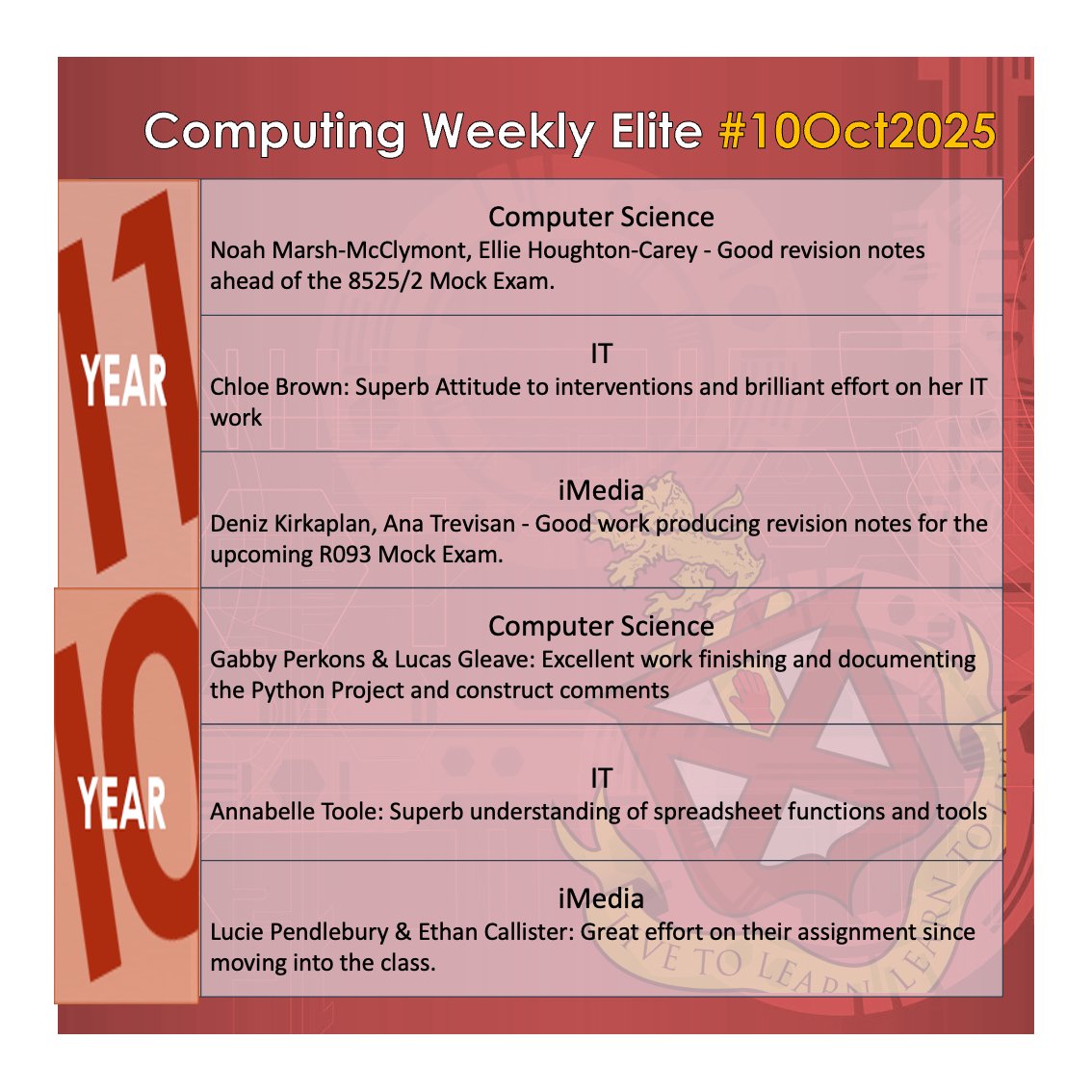 Byrchall Computing tweet media
