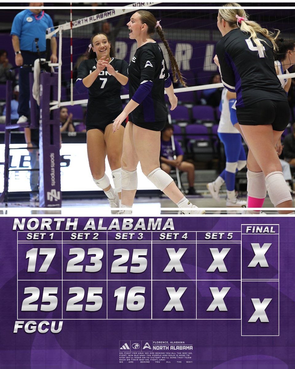 All Lions in set 3⃣!

#RoarLions🦁