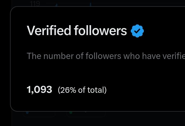 TeaTheDeveloper's tweet image. My followers are amazing, man. Please I need more amazing followers.