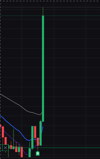MR_Larsik's tweet photo. @cryptocom https://t.co/PPpwRFqxeB