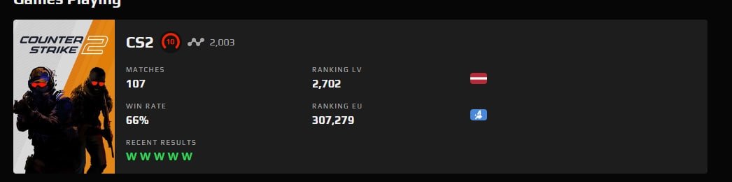 Arsenijs ''Arsvor'' Vorona 🇱🇻 tweet media