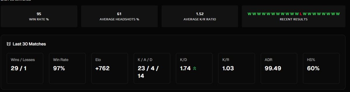 Arsenijs ''Arsvor'' Vorona 🇱🇻 tweet media