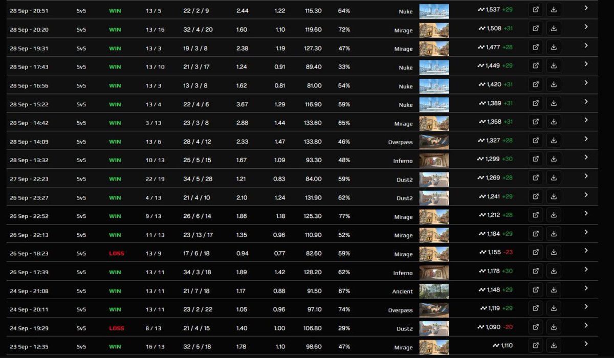 Arsenijs ''Arsvor'' Vorona 🇱🇻 tweet media