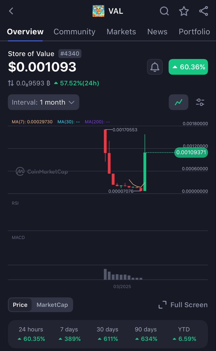 Diamond Hands tweet media