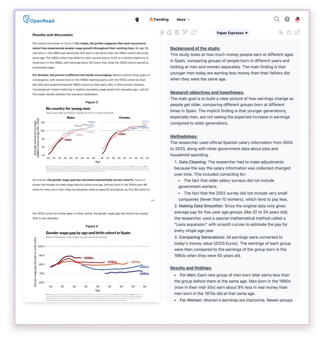 <a href="/pablogguz_/">pablo</a> Breakdown of the blog:

Results and findings:

• For Men: Each new group of men born later earns less than the group before them at the same age. Men born in the 1990s (now in their mid-30s) earn about 9% less in real money than men born in the 1970s did at that same age.
• For