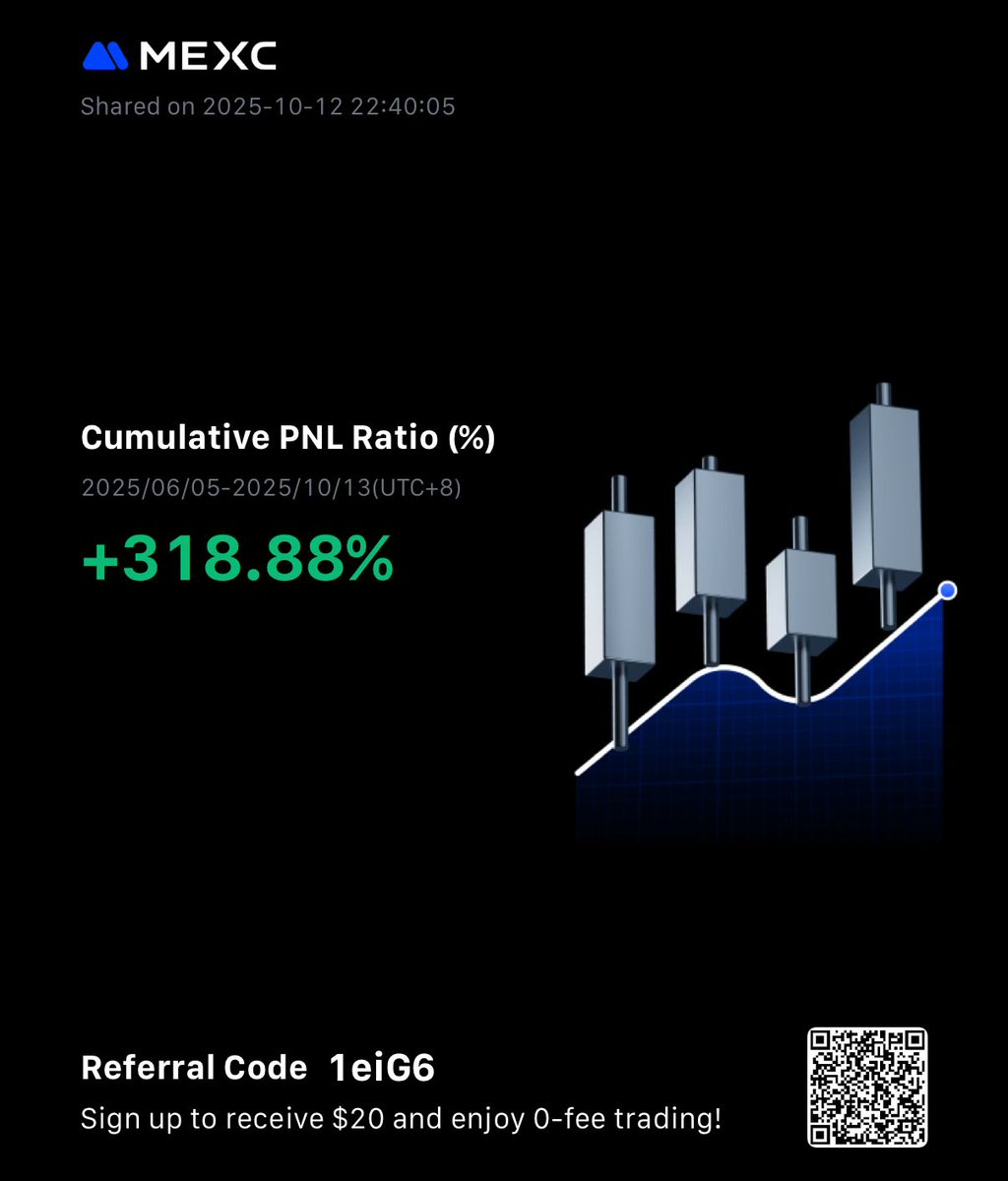 geniusasrai's tweet photo. 🚀 #Asrai project launched just 4 months ago — already up +318% (4x)!
Real results. Real growth. Proof that #Asrai isn’t just hype — it delivers. 🔥
Proof > promises. 💥
Join early https://t.co/cYNPizHjMY https://t.co/mPijYf6GR9
