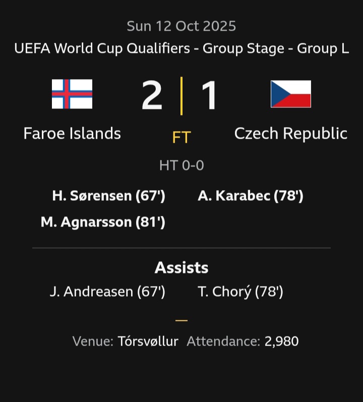 Guys, it could be worse...