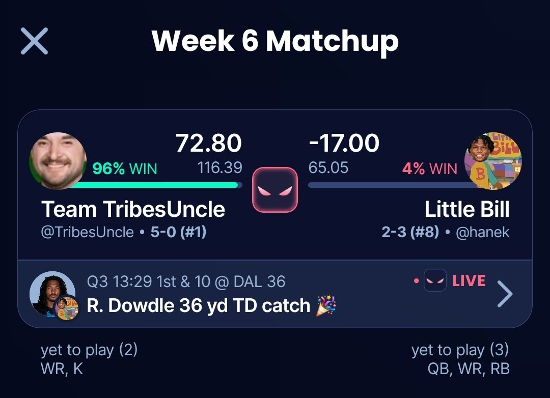 CommonSenseSam's tweet image. The FOURTH missed XP (worth -50 pts) of the 2025-2026 PepegaMega Fantasy Football season goes to... @HanekGoat! 

This is Cam Little&apos;s and Hanek&apos;s first missed XP of the season.