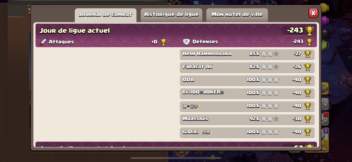 woooow le reset bien haut en trophée va falloir assumer mtn ils ont cognés fort 🤯