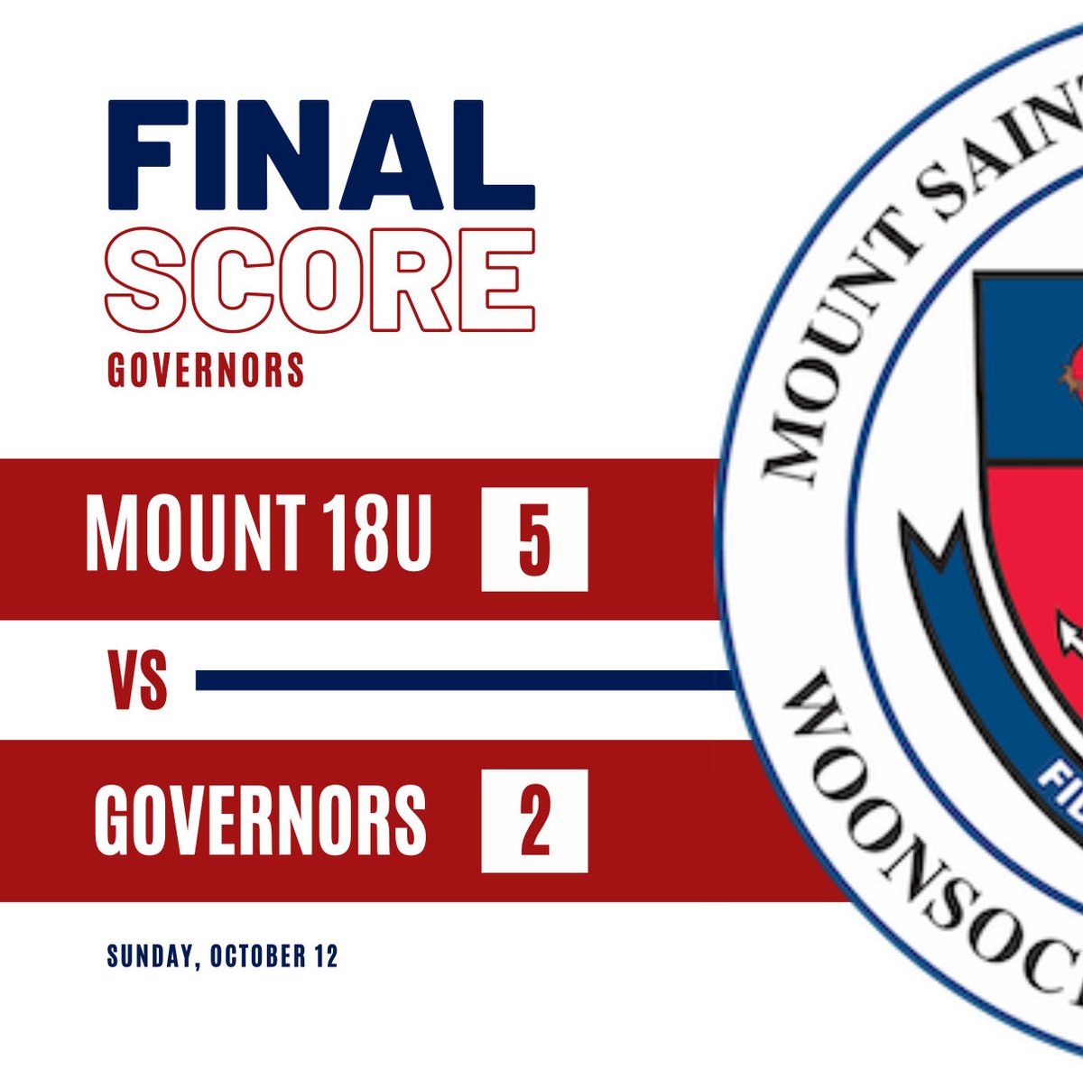 The 18s got a WIN today over Governors  Fall Prep! Kravalis was sharp in net to earn the victory.

Goals 🚨
- Sabourin (2)
- Allain
- Badrikian
- Dumas

#MountUp