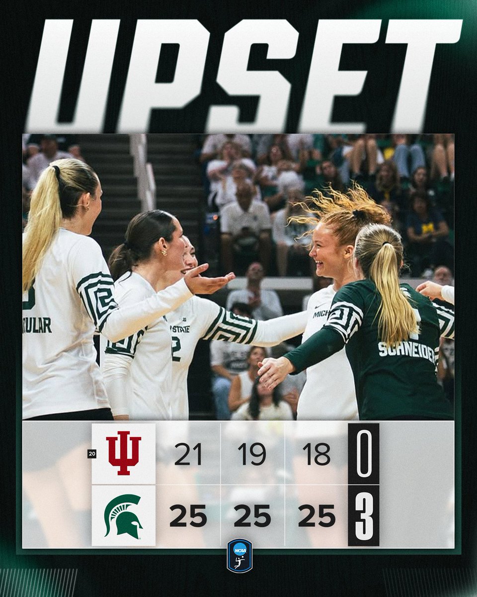 THAT'S AN UPSET SWEEP FOR THE SPARTANS 👏

<a href="/MSU_Volleyball/">Michigan State Volleyball</a> gets the upset win over No. 20 Indiana in three sets!

#NCAAWVB