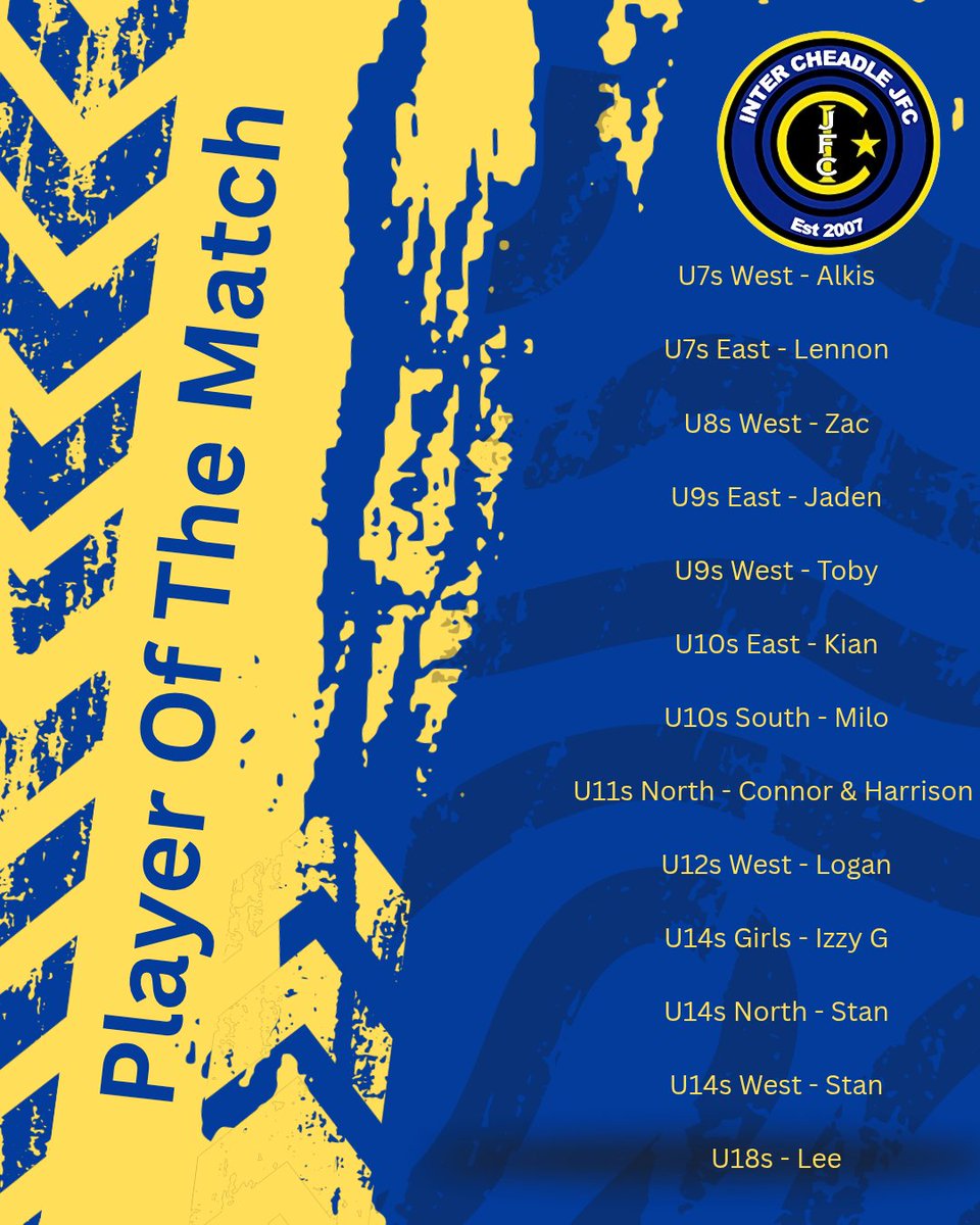 Inter Cheadle JFC tweet media