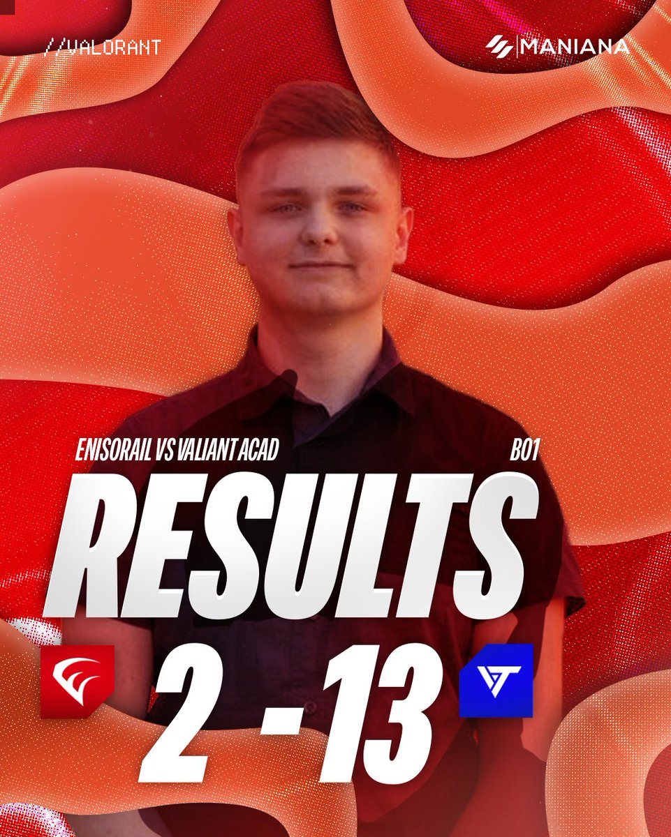 🔫 | Valorant

On sort en demi. C’est dur à encaisser, surtout après un début de PO aussi prometteur.. 
Merci à tous ceux qui ont cru en nous 🙏

Gros GG à la <a href="/ValiantOfficiel/">Team Valiant</a> ACAD ! 

#ConquereTheNight 💫