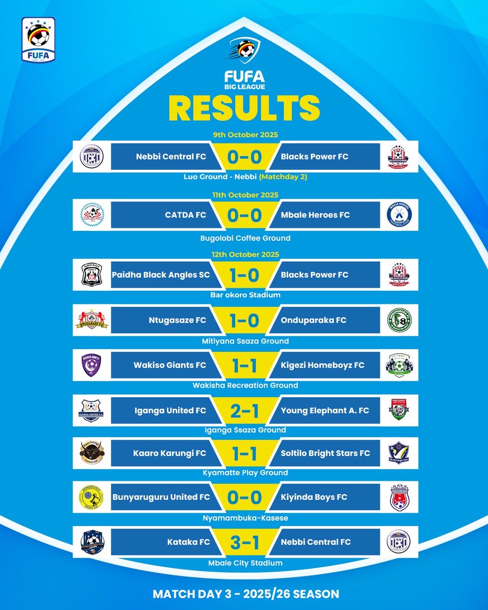 FUFA Big League tweet media