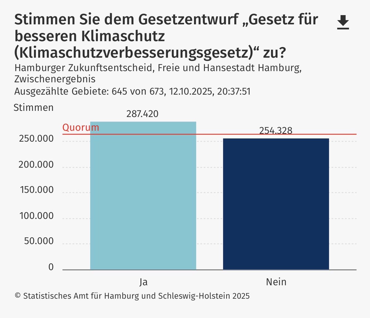 Gert Wöllmann tweet media