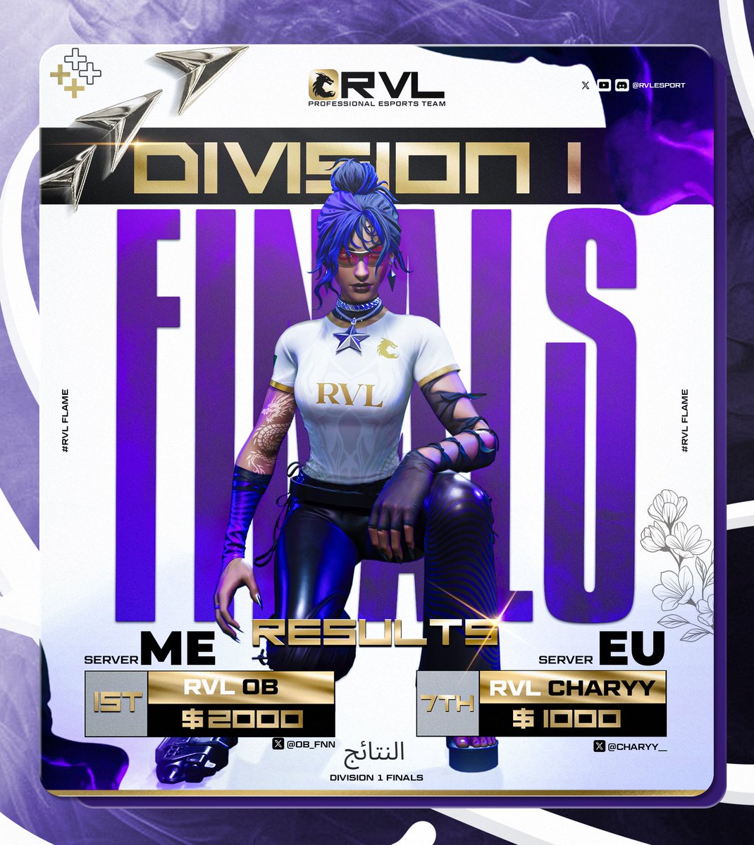 RVLESPORT's tweet photo. Player of the season??🤔
I guess…🤷🏻♂️
#RVLFLAME https://t.co/oyxIFViO0Q