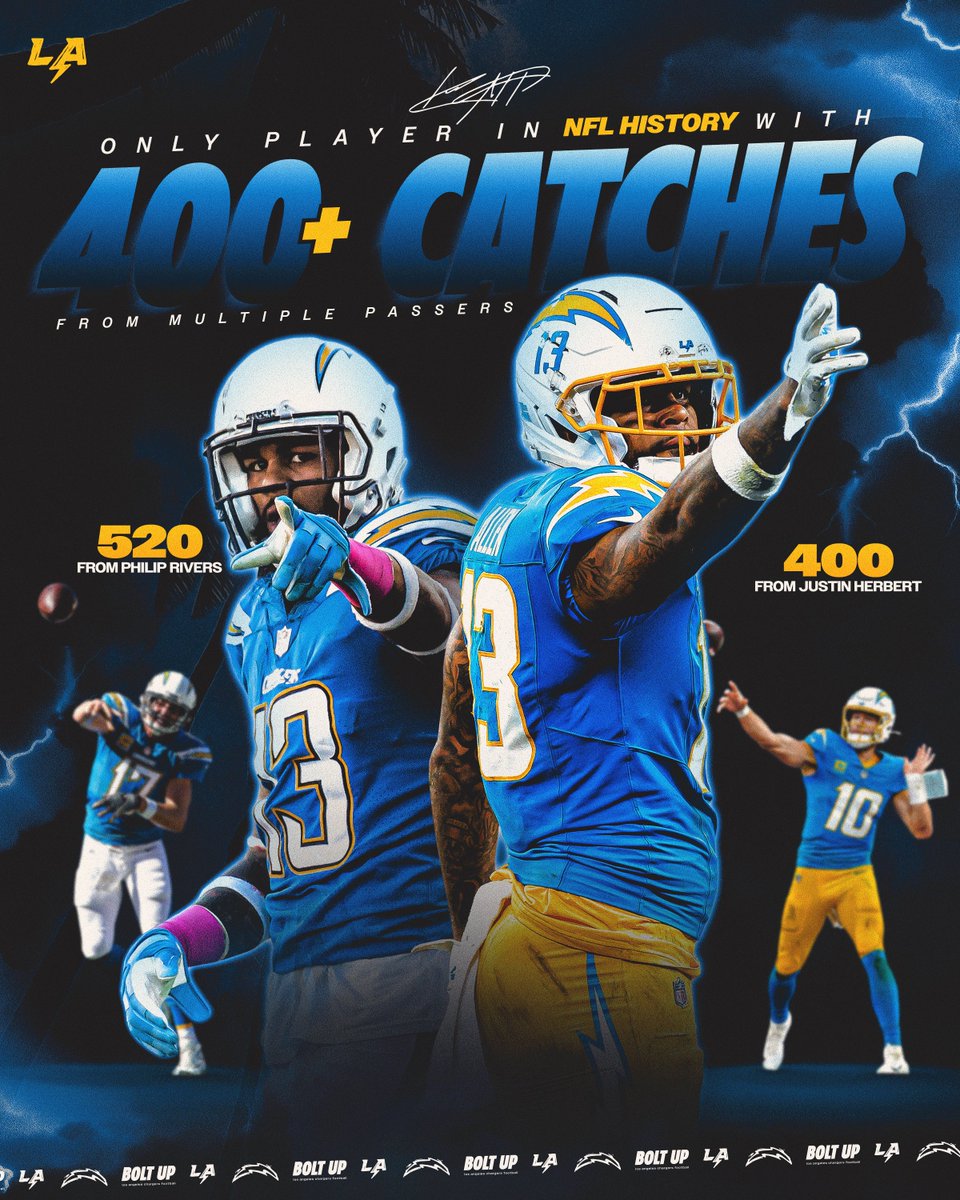 Los Angeles Chargers tweet media
