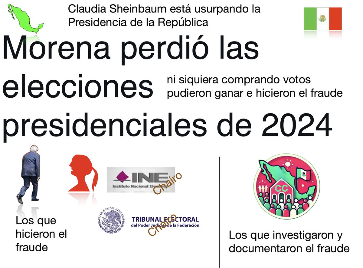 Morena perdió las elecciones presidenciales de 2024 y Claudia Sheinbaum está usurpando la Presidencia de la República, es una de las conclusiones del Primer Congreso Internacional Ciudadano

Aquí las pruebas:

Informe del Conteo Ciudadano (CC) sobre el Fraude cometido en las