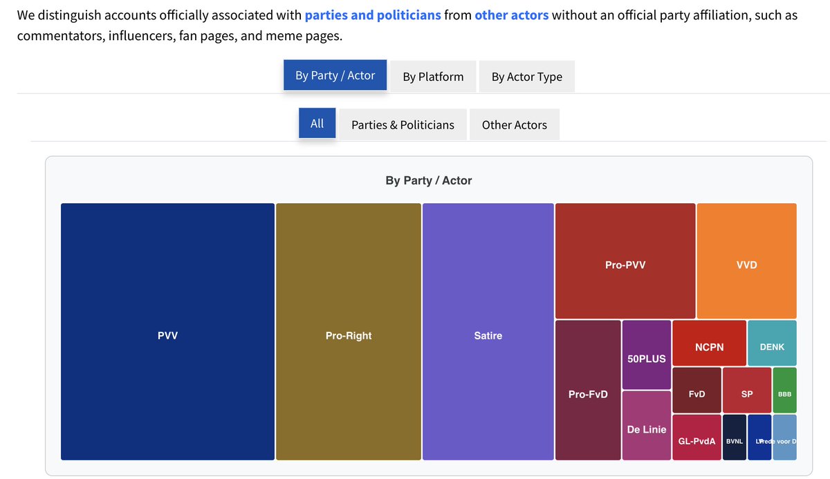 Fabio Votta📊🐧 tweet media