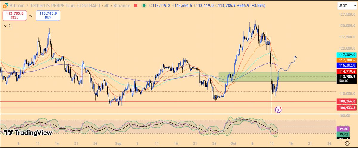 reclaim of 116k will get us a fresh start