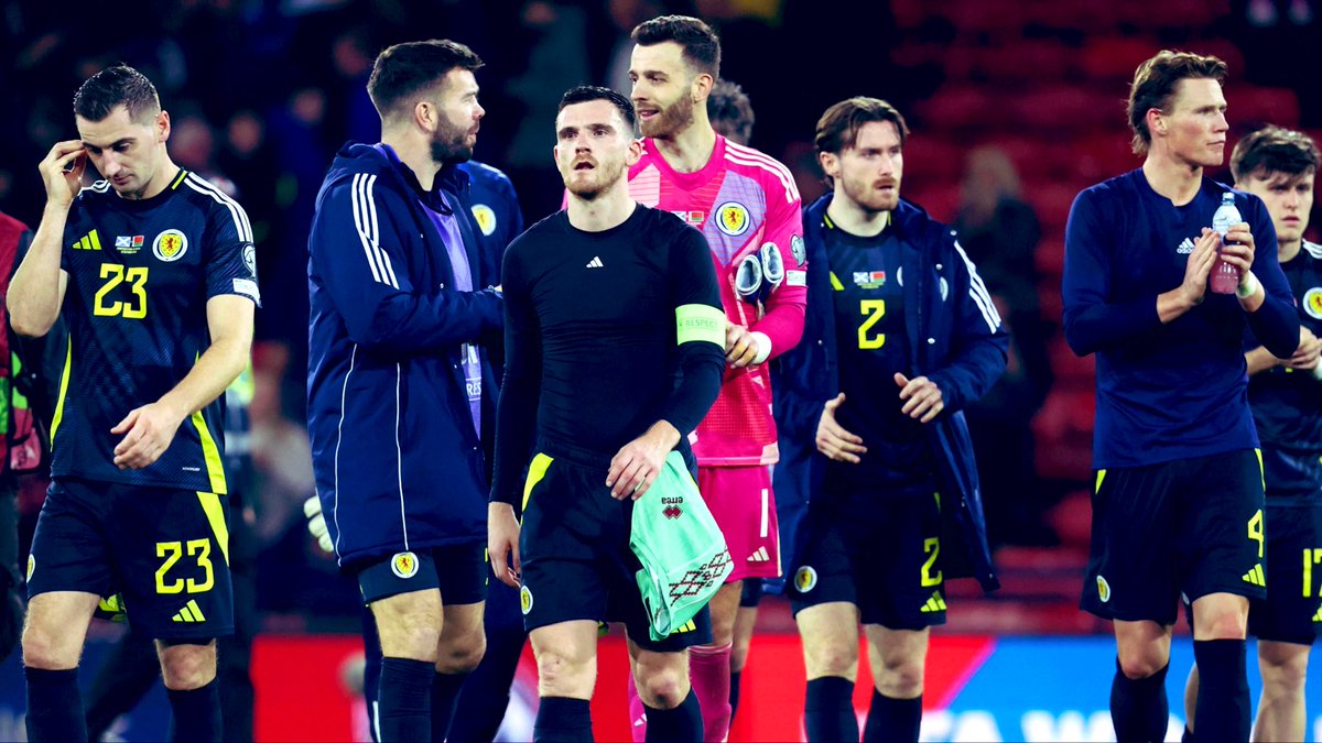 SCOTBALL 🏴 tweet media